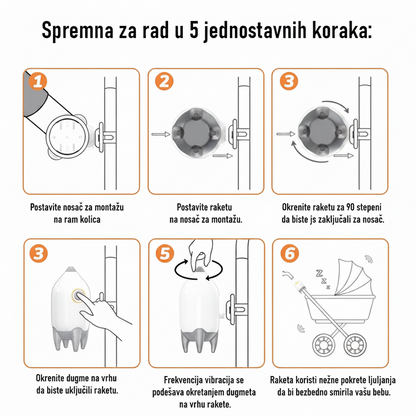 Automatska ljuljaška za kolica - Raketa